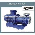 Magnetic drive chemical Pump for application modern magnetism principle made in china